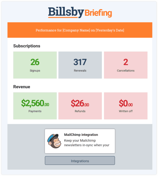 BillsbyBriefing png