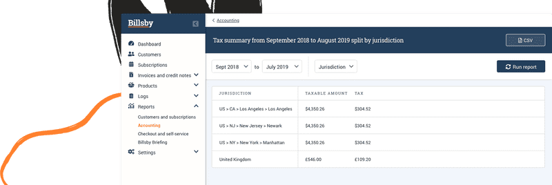 salestax-compliance